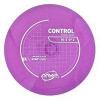 Neutron Control