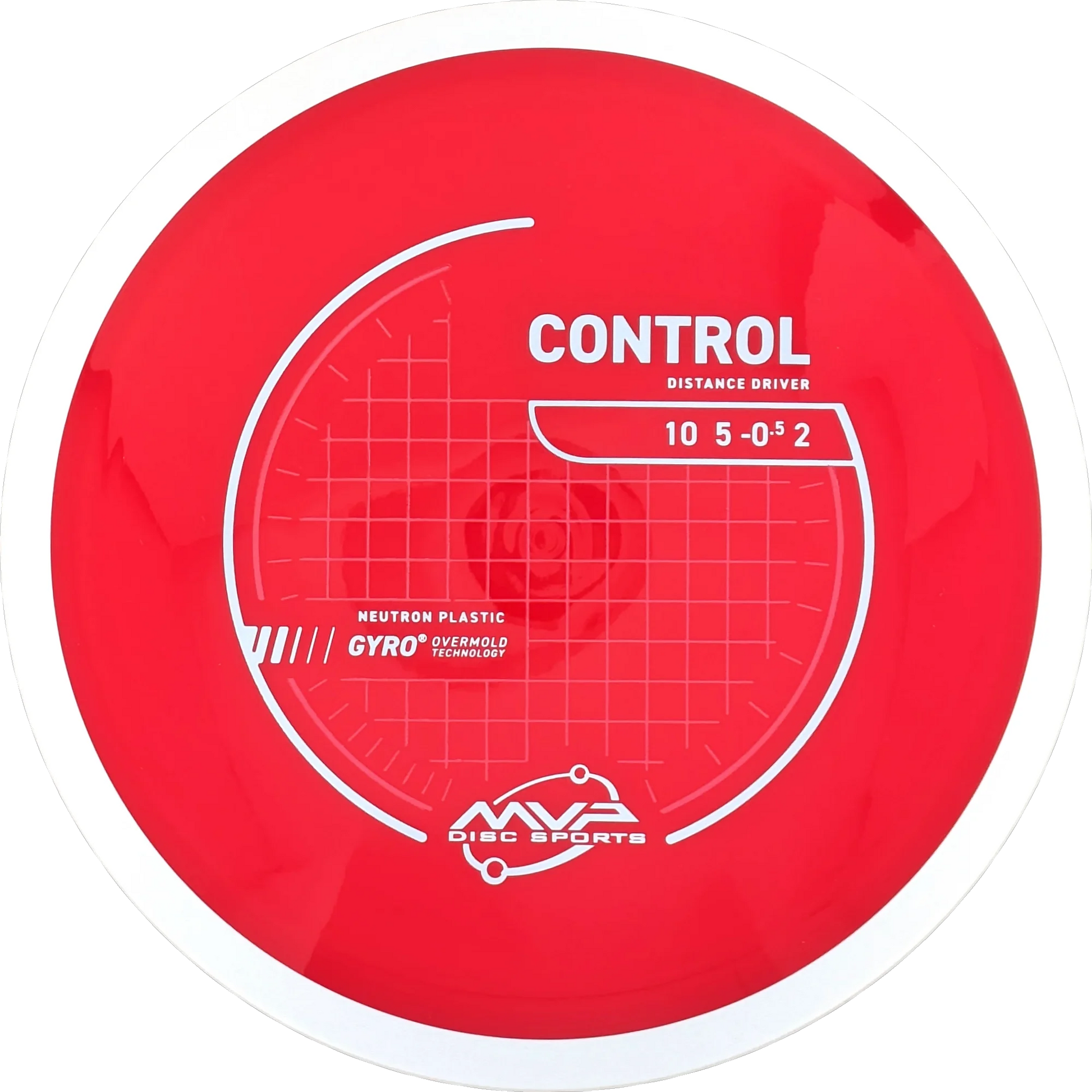 Neutron Control