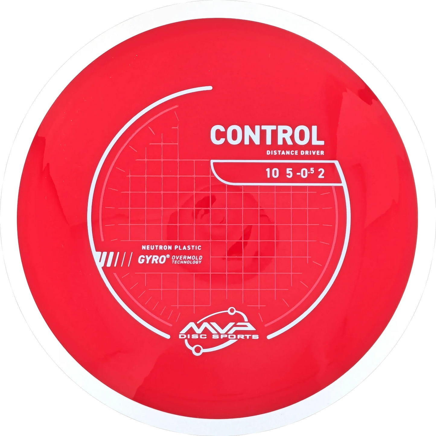 Neutron Control