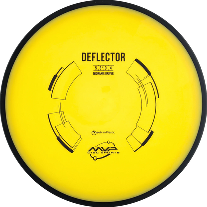 Neutron Deflector