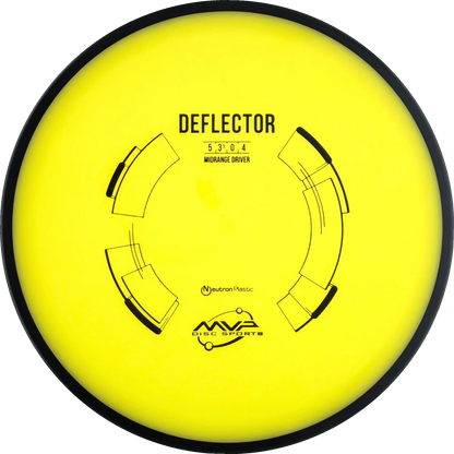 Neutron Deflector