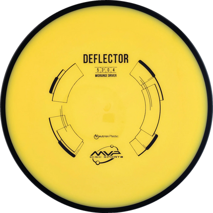 Neutron Deflector