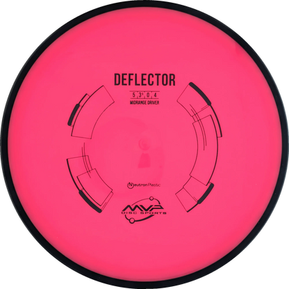 Neutron Deflector