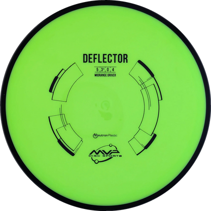 Neutron Deflector
