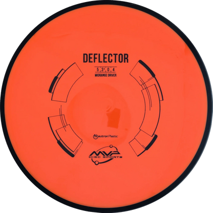 Neutron Deflector