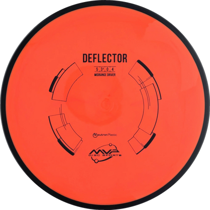 Neutron Deflector