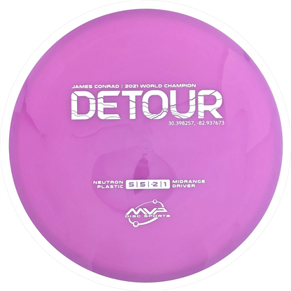 Neutron Detour