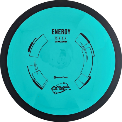 Neutron Energy