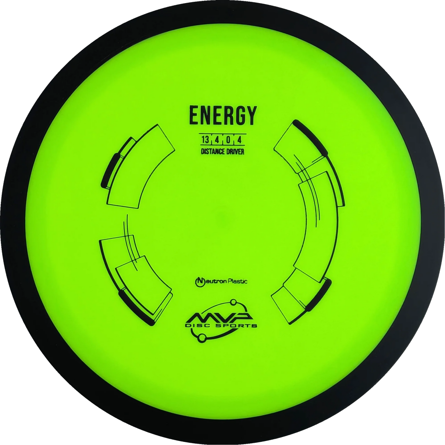 Neutron Energy