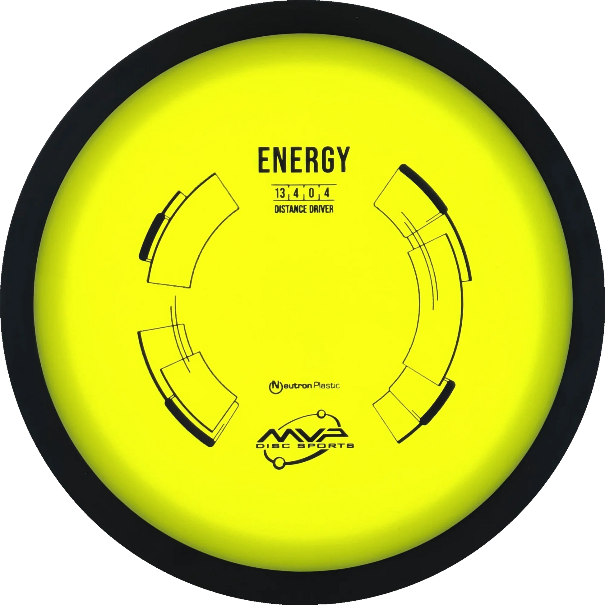 Neutron Energy
