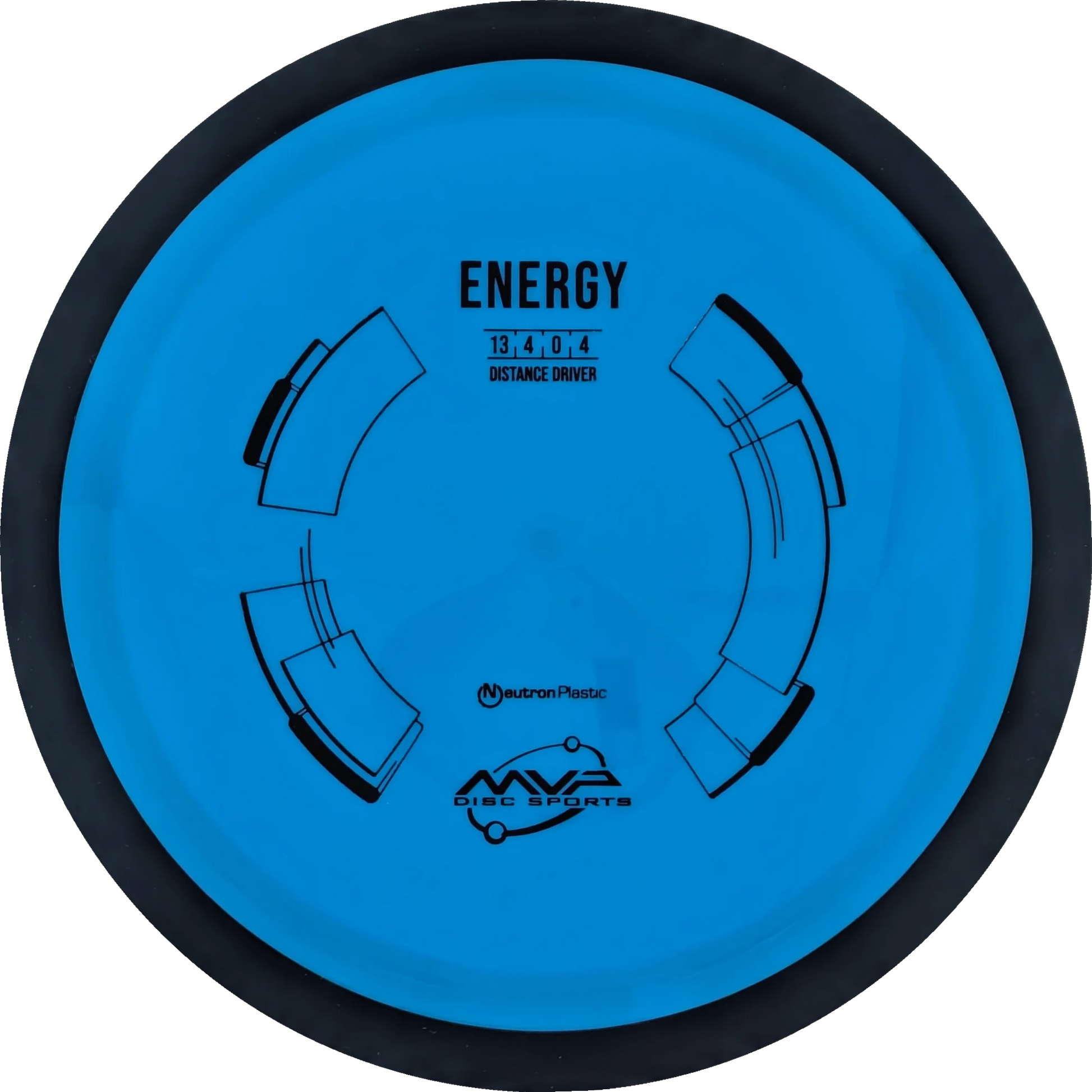 Neutron Energy