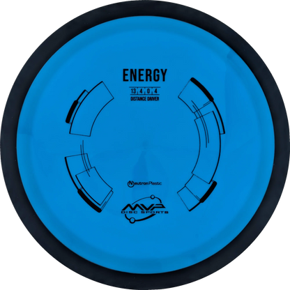 Neutron Energy
