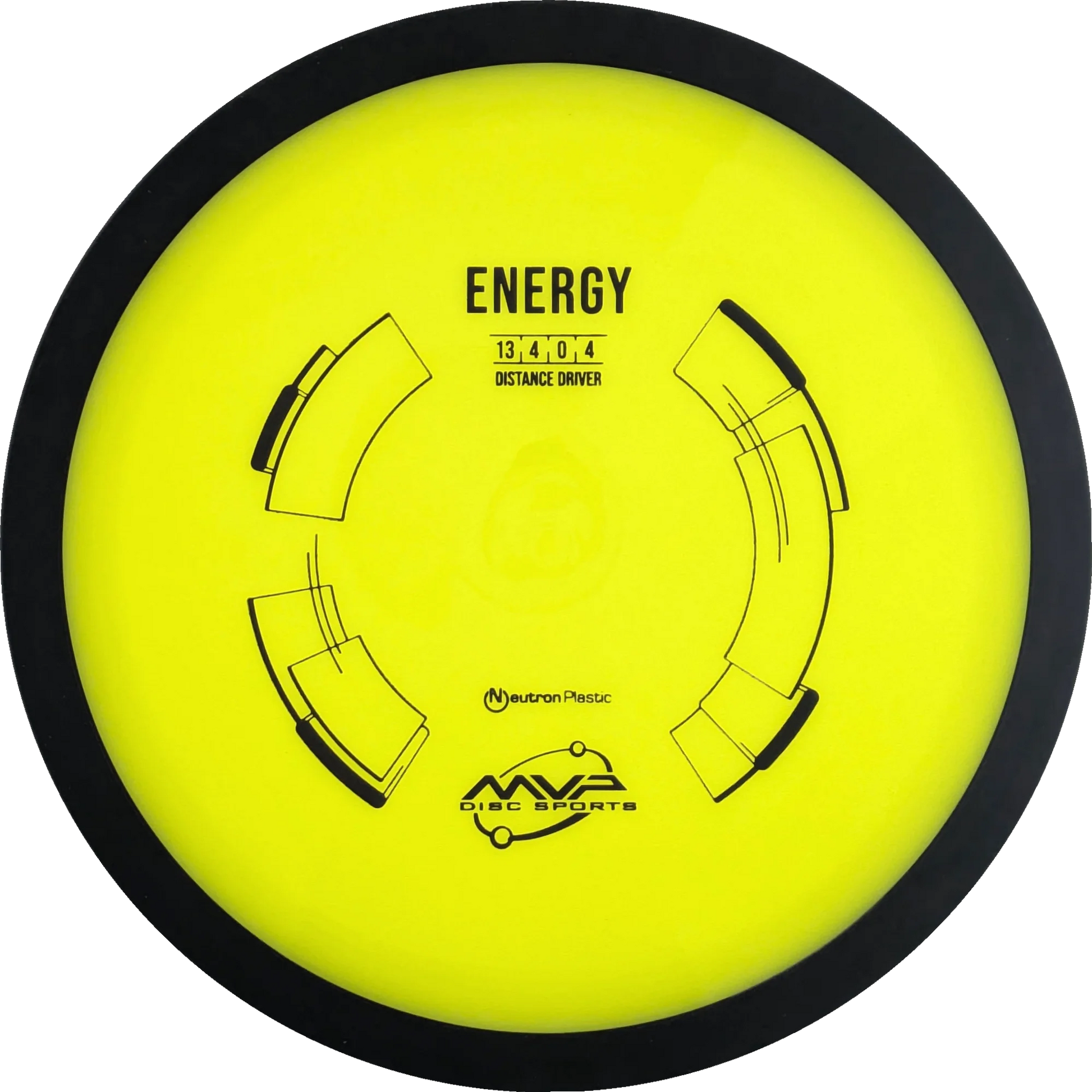 Neutron Energy