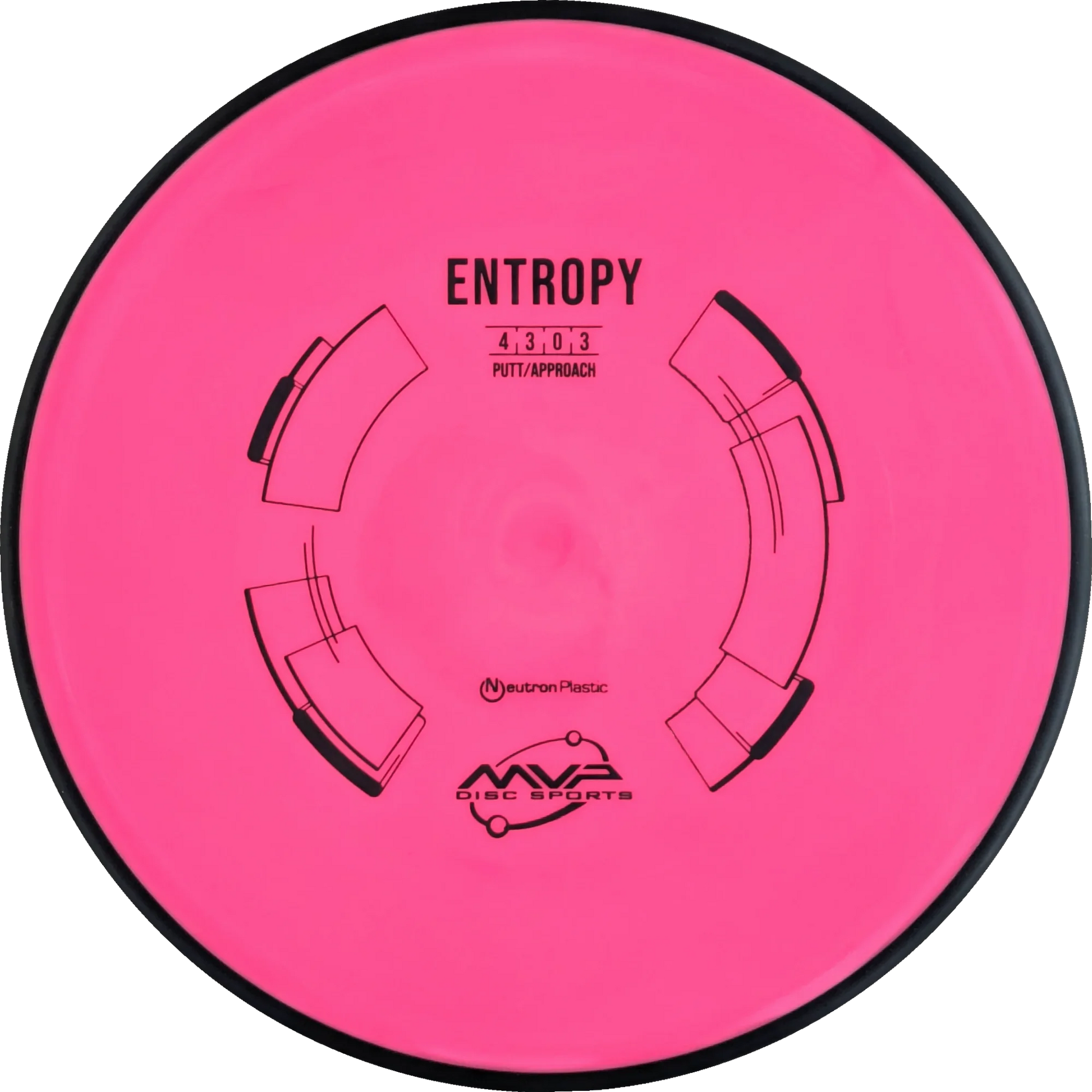 Neutron Entropy