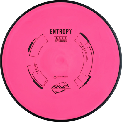 Neutron Entropy