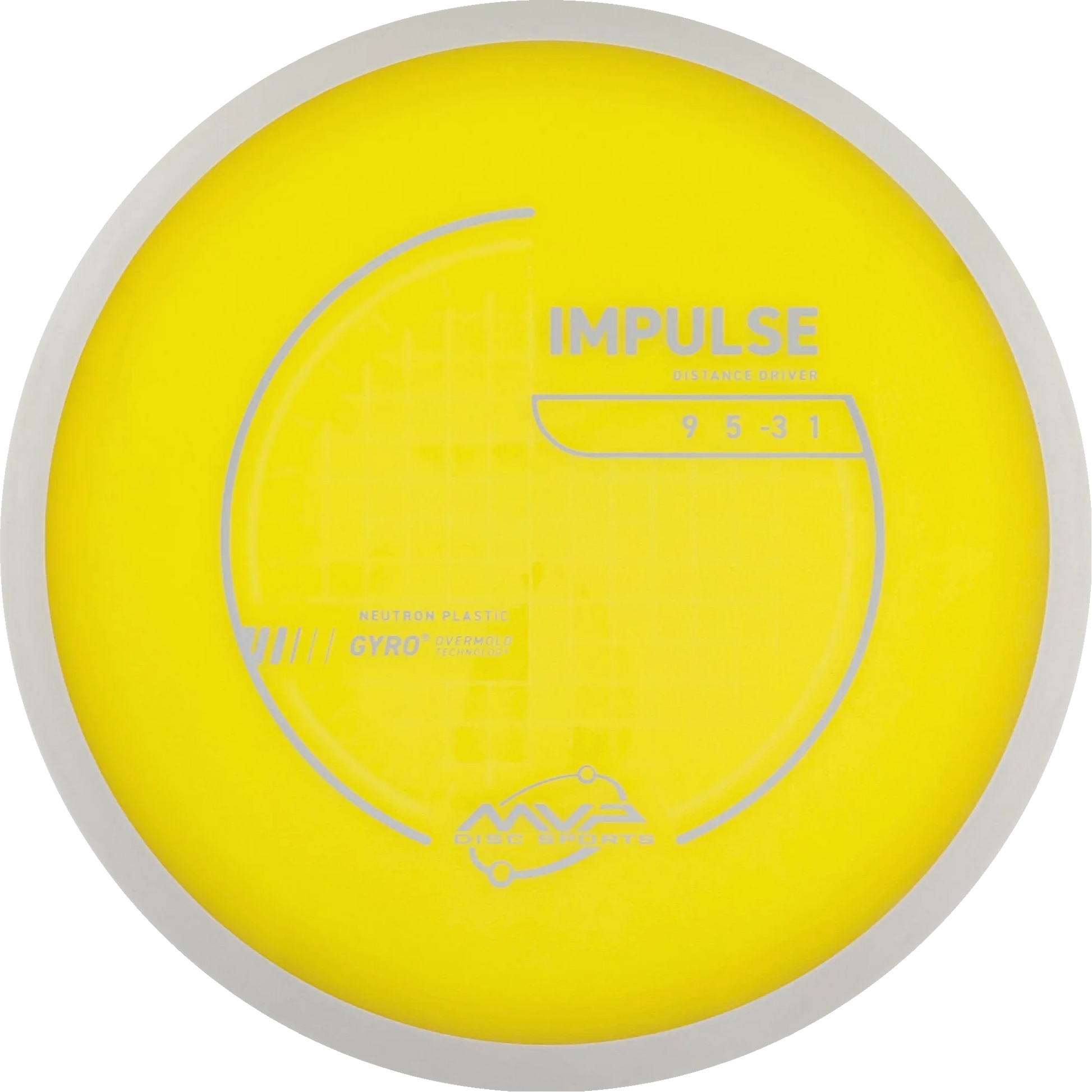 Neutron Impulse