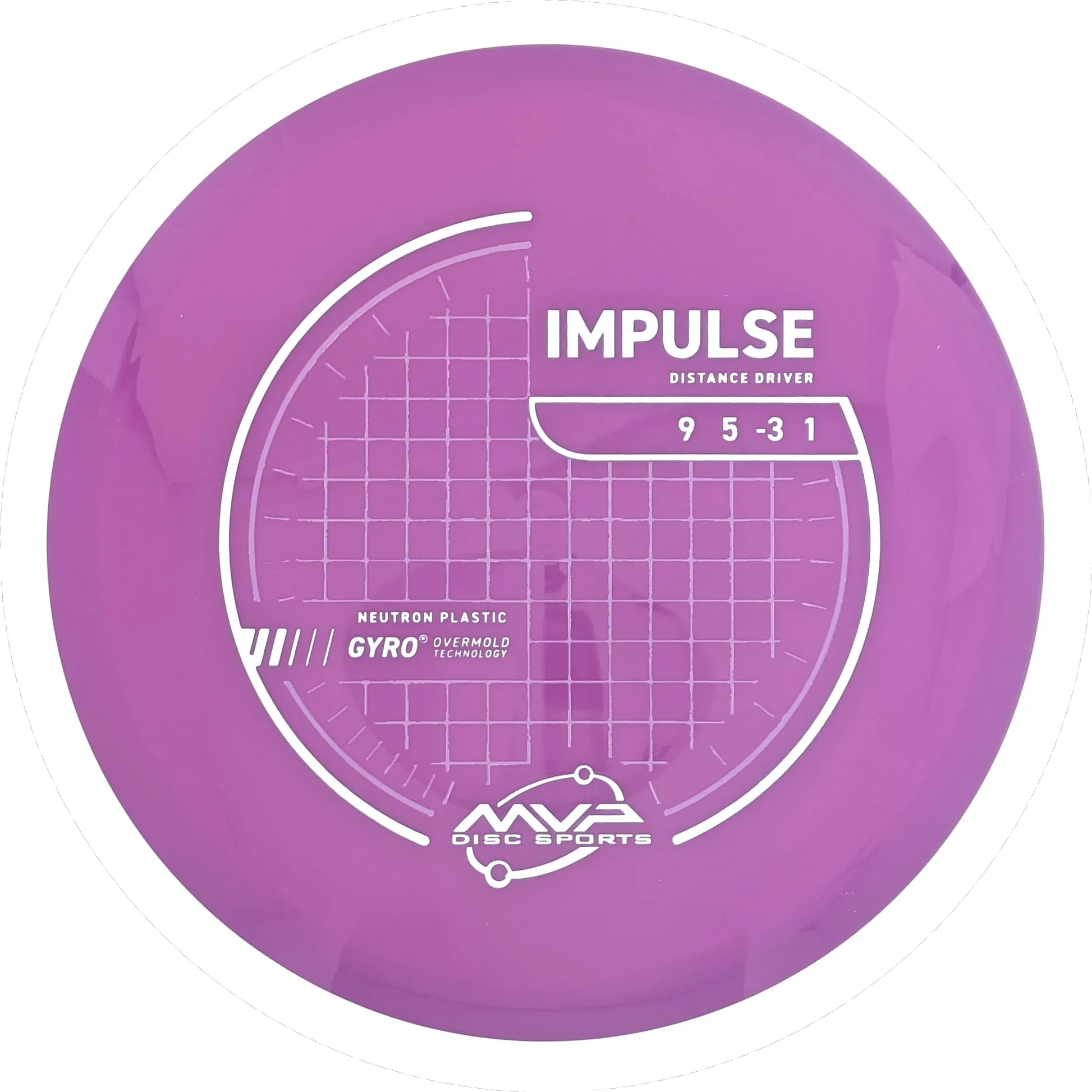 Neutron Impulse