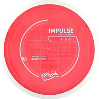 Neutron Impulse