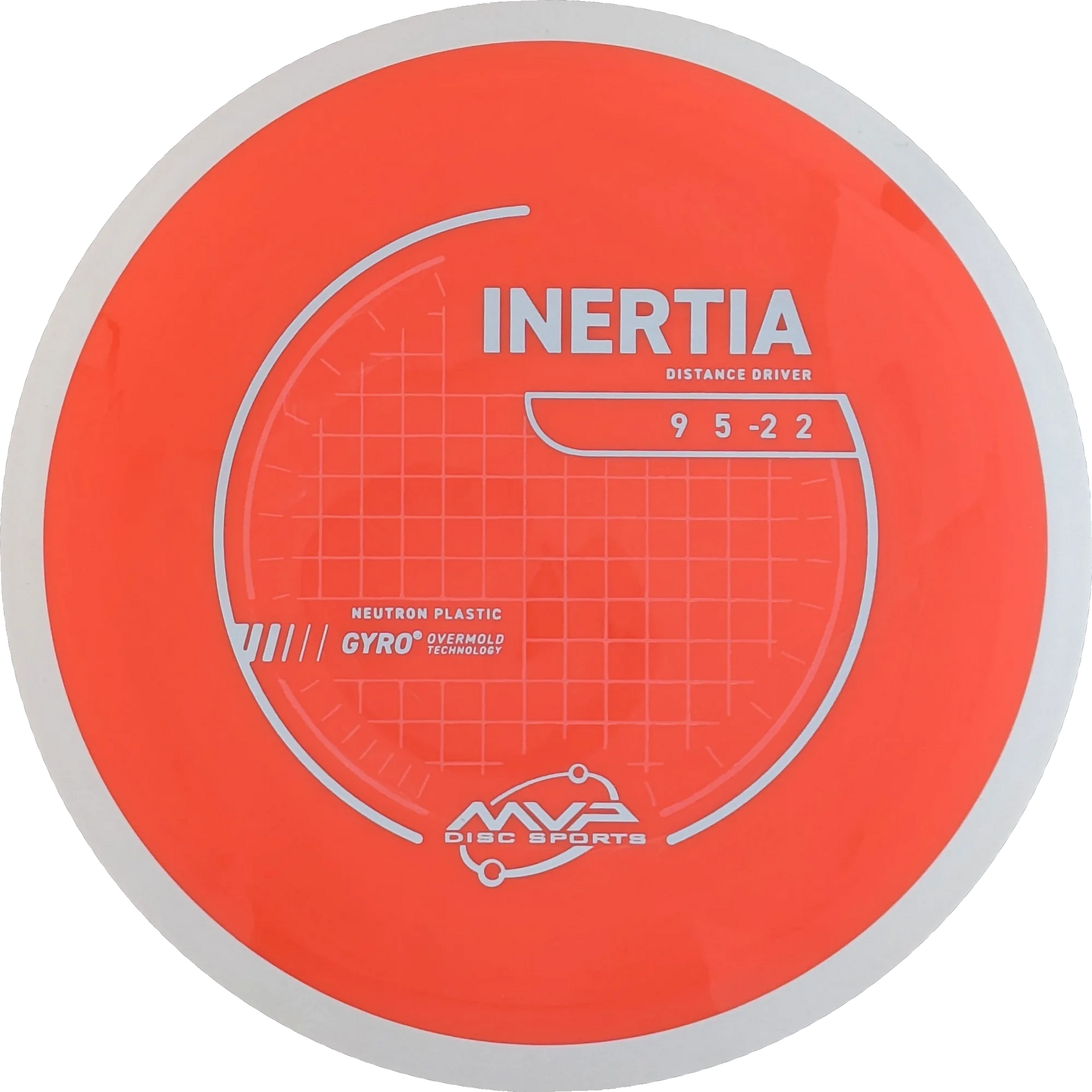 Neutron Inertia