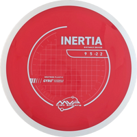 Neutron Inertia