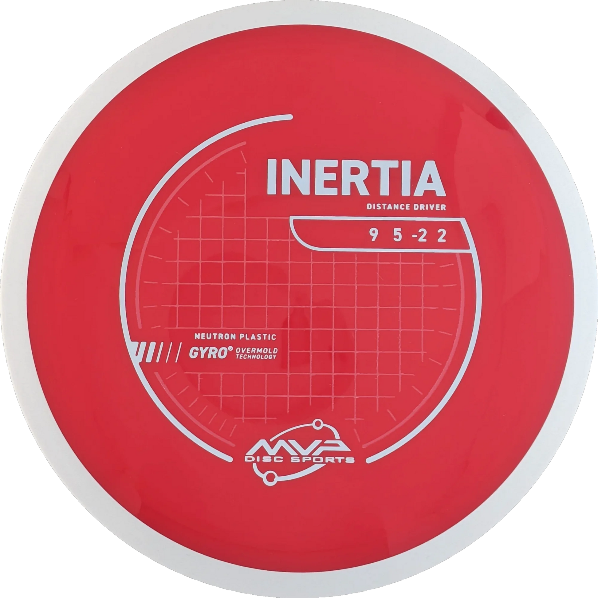Neutron Inertia