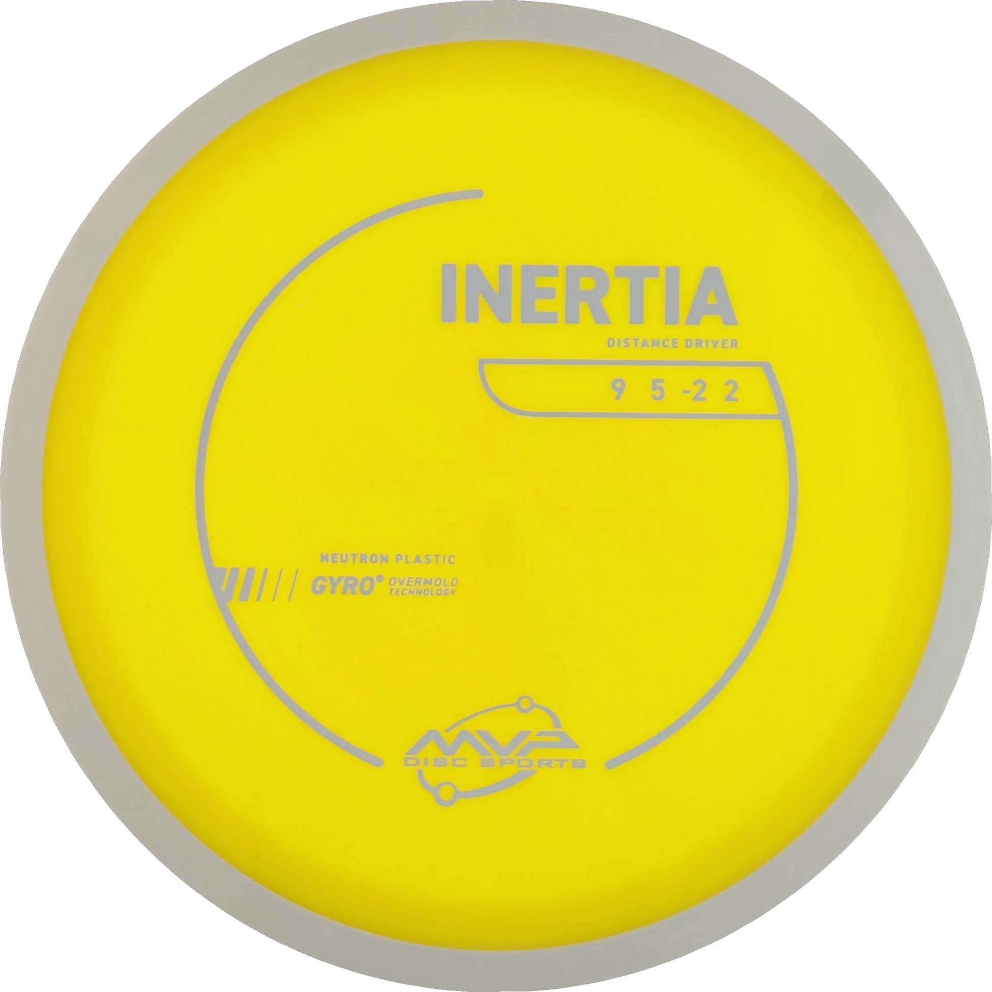 Neutron Inertia