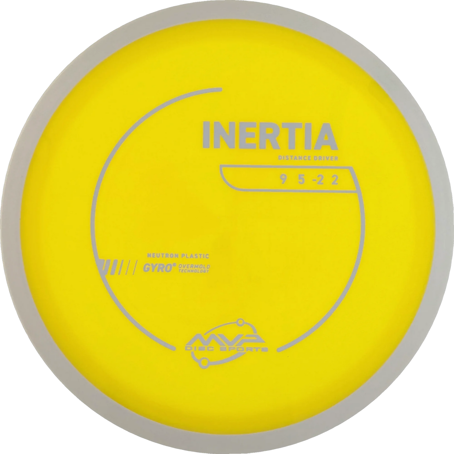 Neutron Inertia
