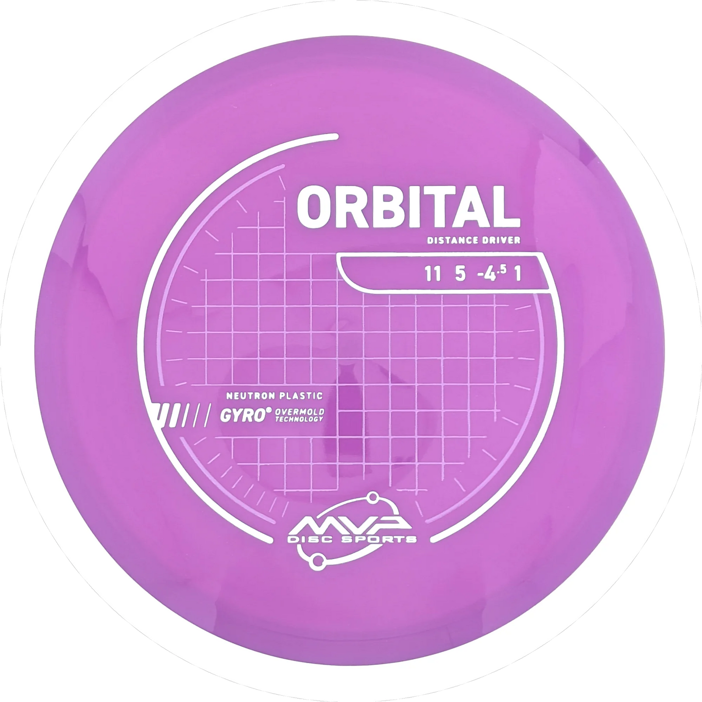 Neutron Orbital
