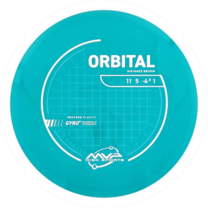 Neutron Orbital