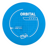Neutron Orbital