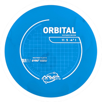 Neutron Orbital
