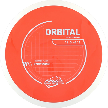 Neutron Orbital