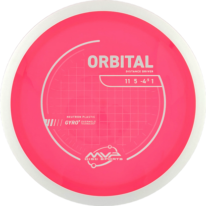 Neutron Orbital