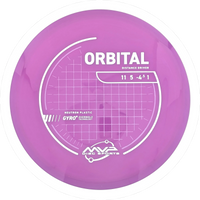Neutron Orbital