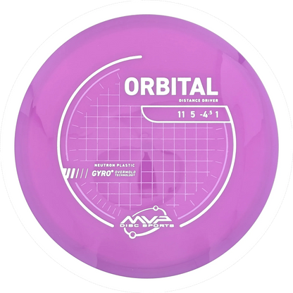 Neutron Orbital