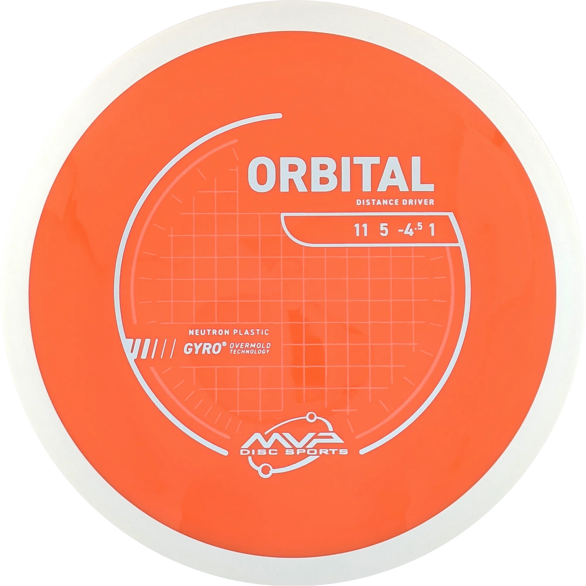 Neutron Orbital