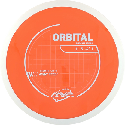 Neutron Orbital