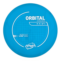 Neutron Orbital