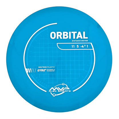 Neutron Orbital