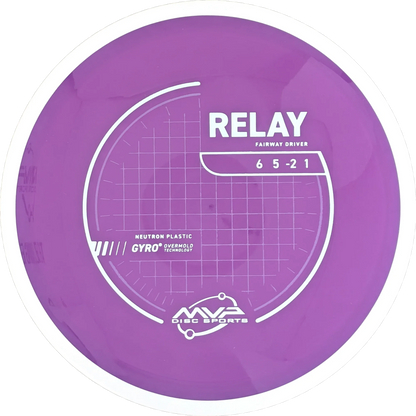 Neutron Relay