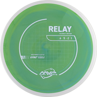 Neutron Relay