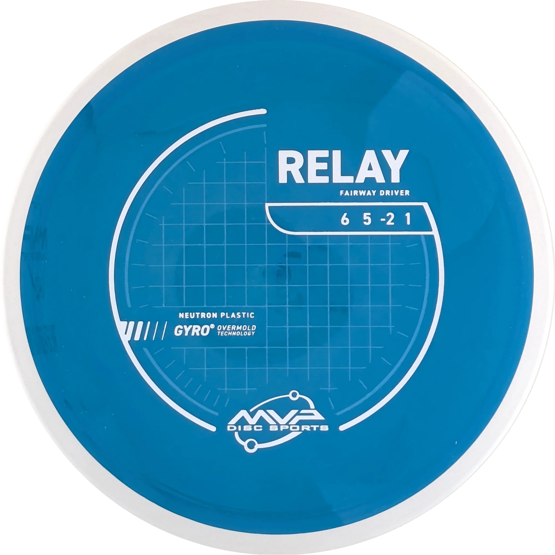 Neutron Relay