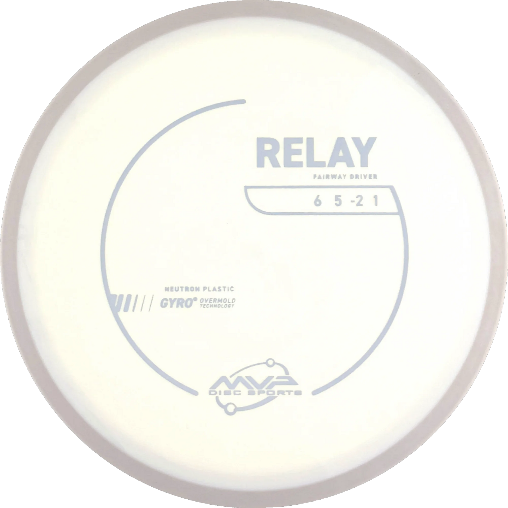 Neutron Relay