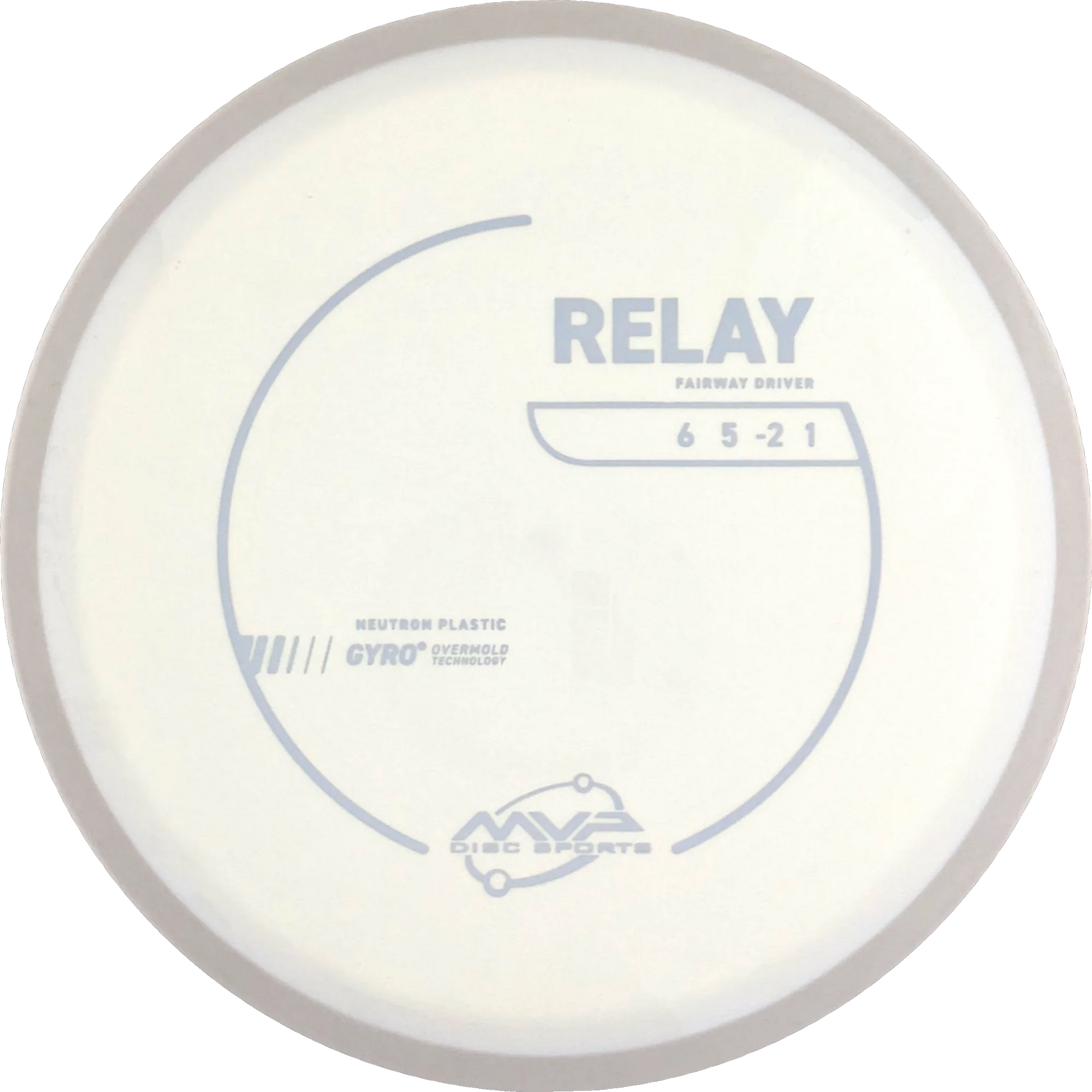 Neutron Relay