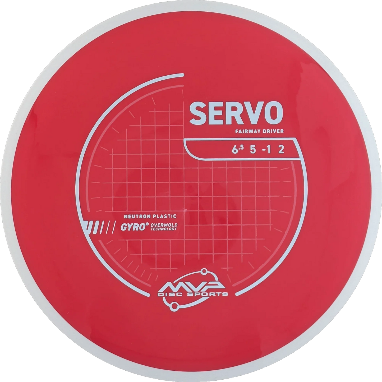 Neutron Servo