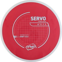Neutron Servo