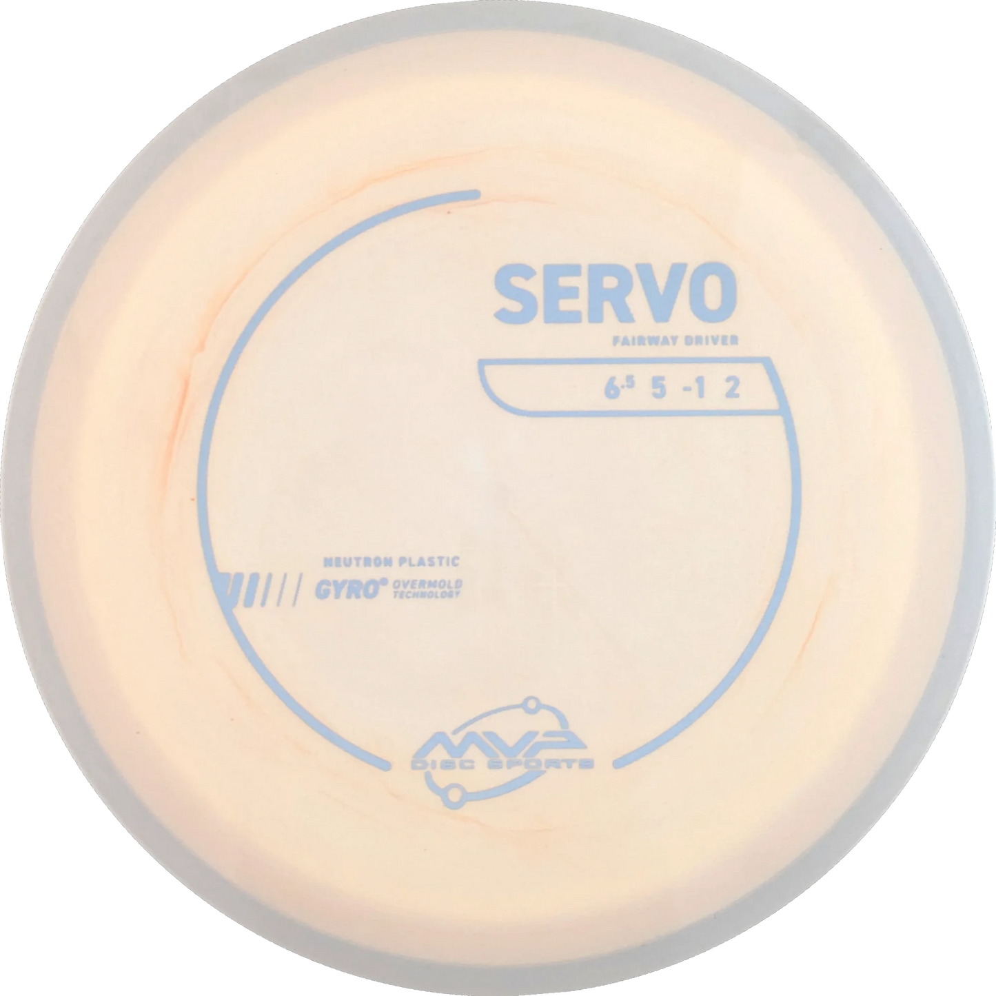 Neutron Servo