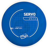Neutron Servo