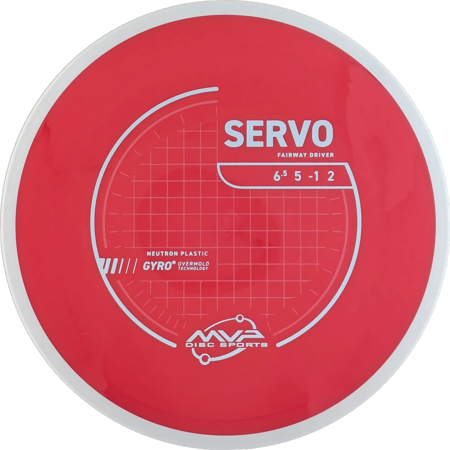 Neutron Servo