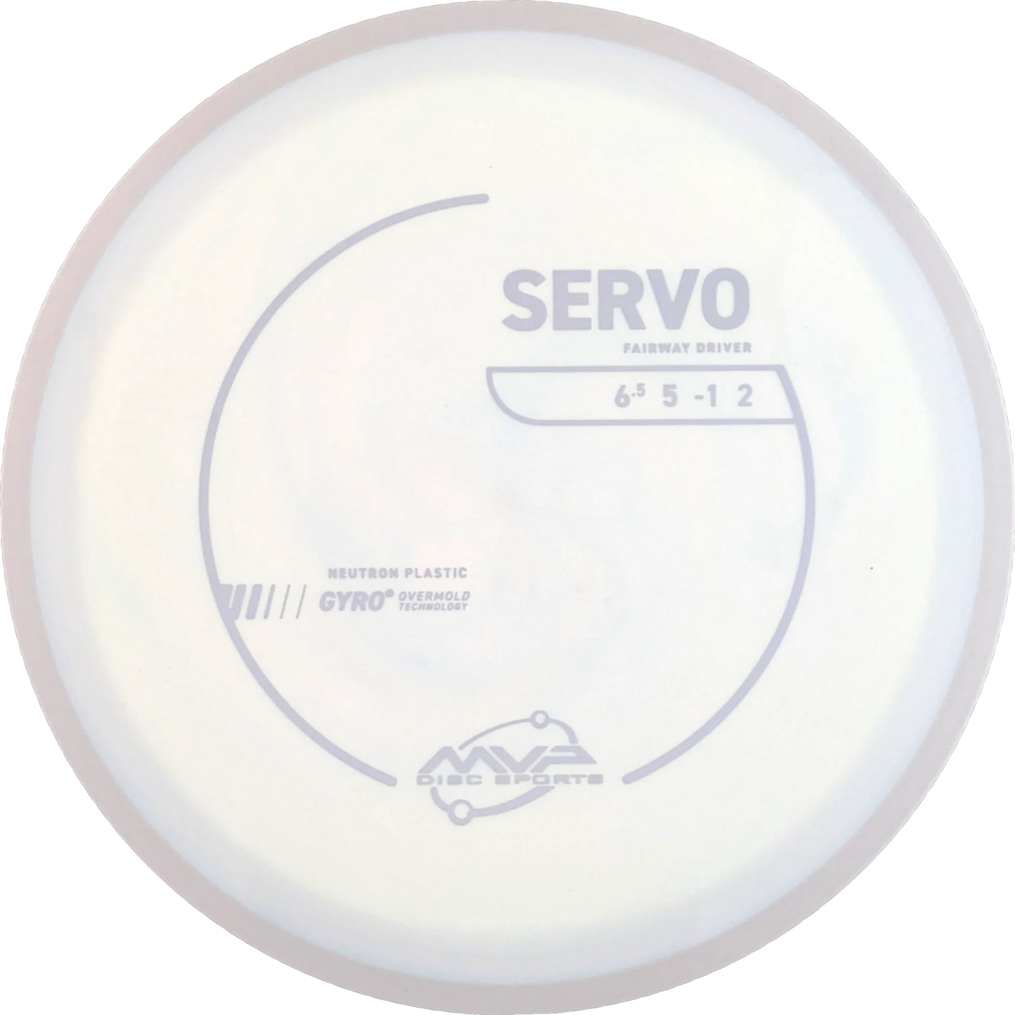 Neutron Servo